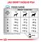 Royal Canin Veterinary Health Nutrition Dog SKIN CARE ADULT Small