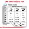 Royal Canin Veterinary Health Nutrition Dog SENS. CONTROL 420g konzerva