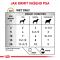 Royal Canin Veterinary Health Nutrition Dog URINARY S/O Pouch in Gravy kapsa