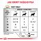 Royal Canin Veterinary Health Nutrition Dog URINARY S/O Age Pouch Loaf kapsa