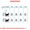Royal Canin Urinary Care - granule pro kočky s ledvinovými problémy