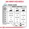 Royal Canin Veterinary Health Nutrition Cat SENSITIVITY CONTROL chicken with rice kapsa